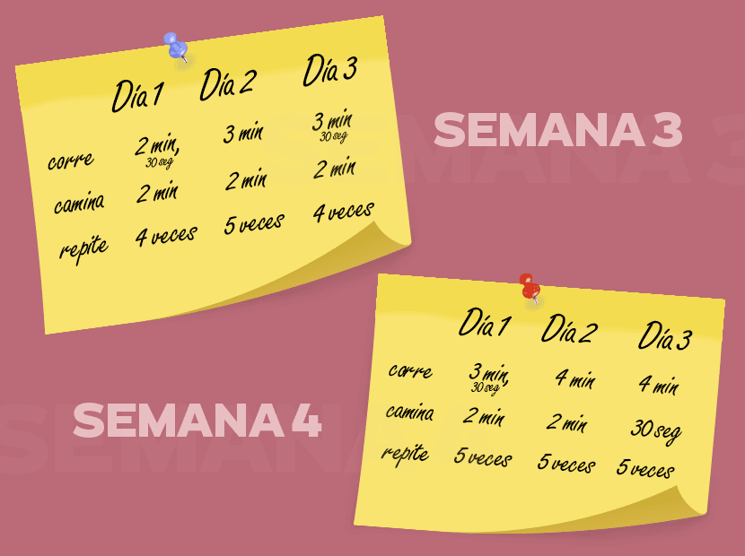 El programa contempla solo tres días de entrenamiento. ¡Hazle un espacio en tu agenda!