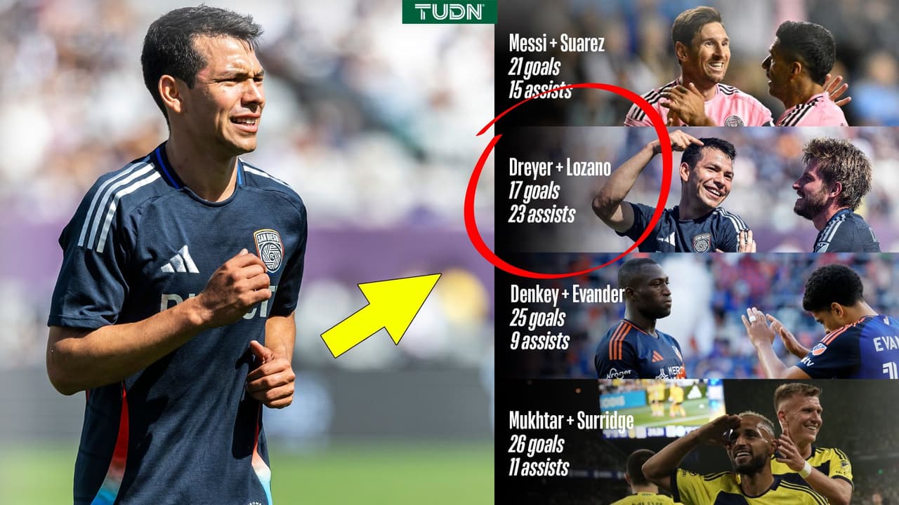 ¡Ni Messi ni Suárez! Chucky Lozano hace números de locura en la MLS