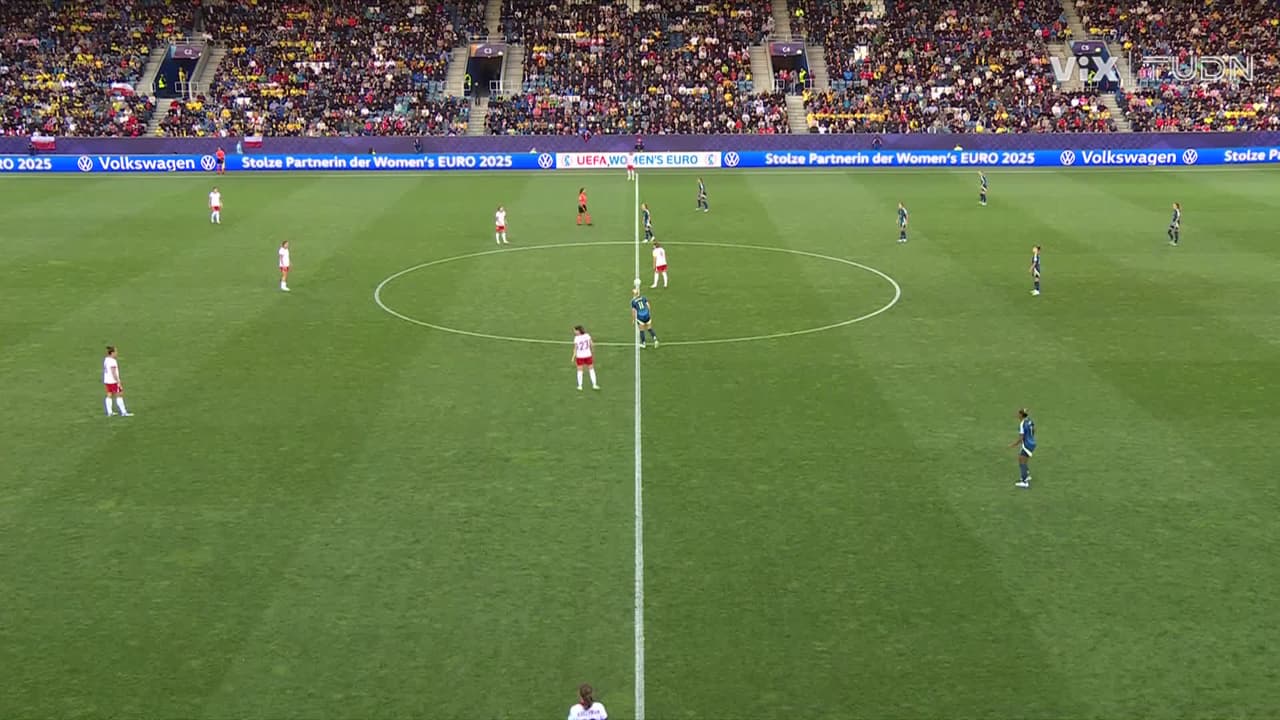 Poland Women vs. Sweden Women - Game Highlights