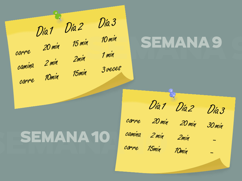 Pero si quieres comprometerte, inscríbete a una carrera de 5K justo en la fecha que planeas completar tu entrenamiento.