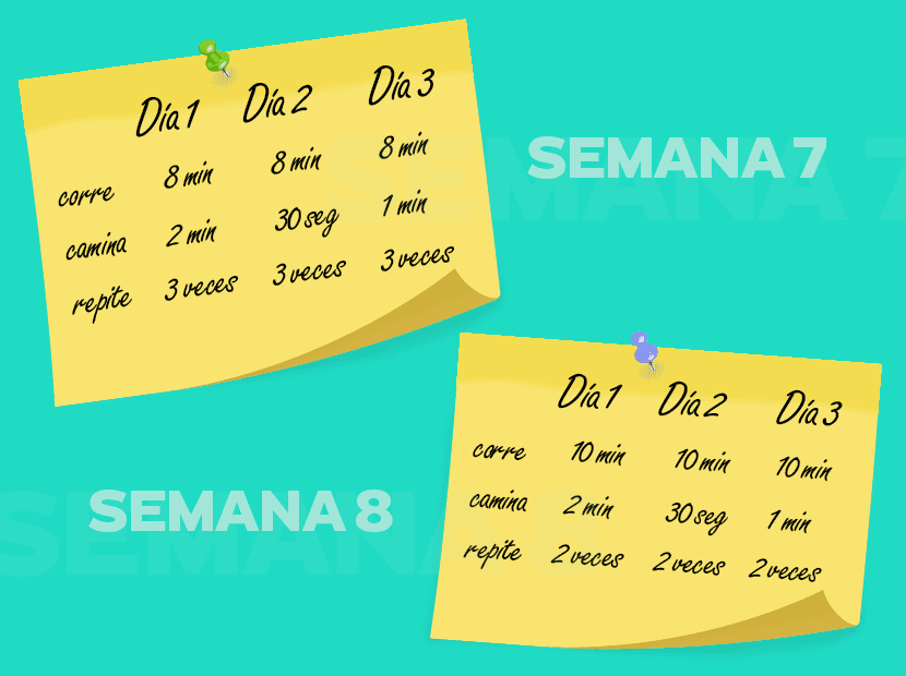 Una forma para mantenerte motivado es ejercitarte con un amigo.