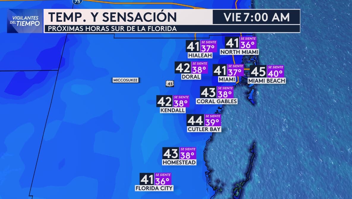 El sur de Florida tendrá un fuerte descenso de las temperaturas con la llegada de un frente frío