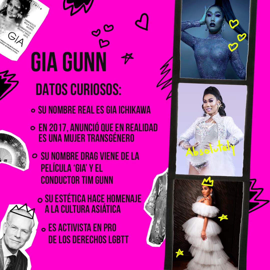 Gia Gunn y las frases que la hicieron famosa