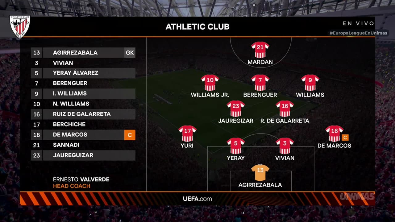 Athletic Club vs. Manchester United - Game Highlights
