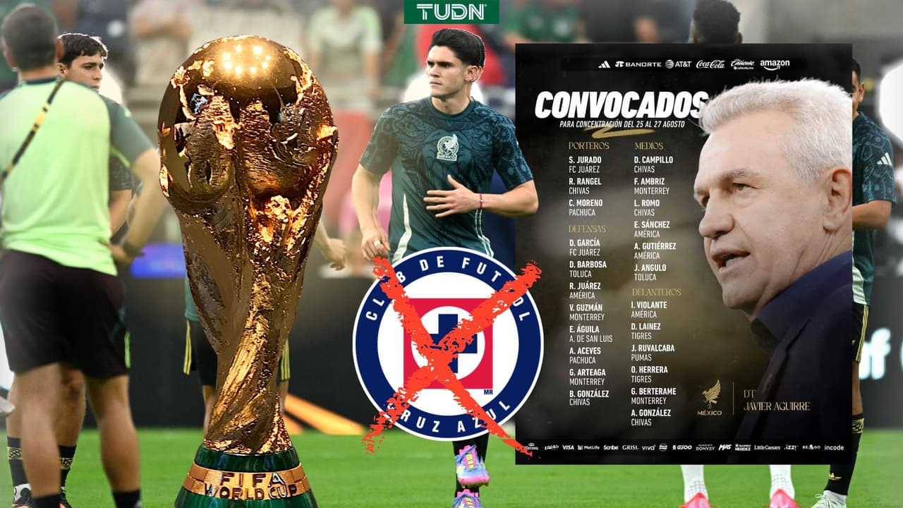 ¿Y Cruz Azul? El Tri revela convocatoria para microciclo mundialista