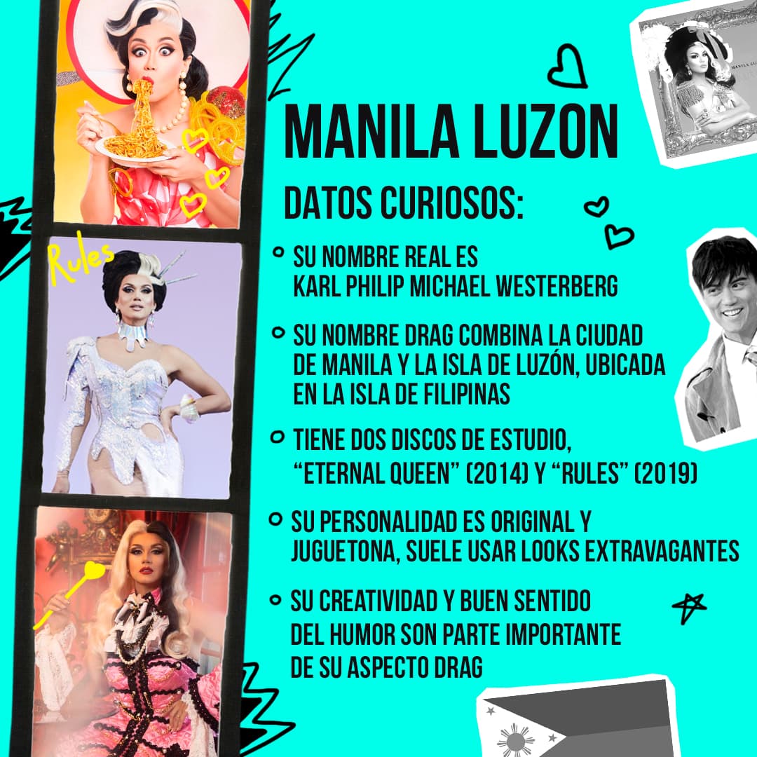 Manila Luzon y algunos datos que no conocías