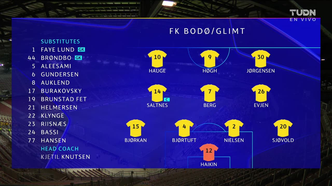 SK Puntigamer Sturm Graz vs. Bodø/Glimt - Game Highlights