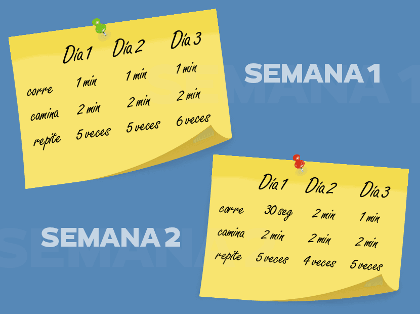 Con este sencillo plan de entrenamiento logras una carrera de 5K en 10 semanas.