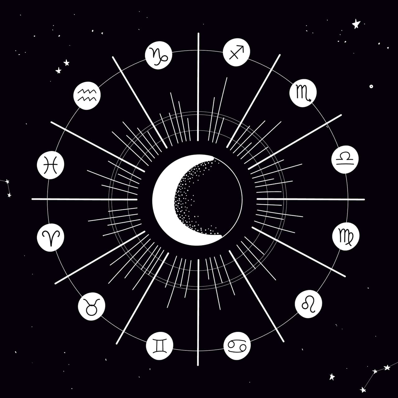 Horóscopos 20 de enero 2023: ¿Cuándo será la Luna Nueva y cómo afectará a mi signo?