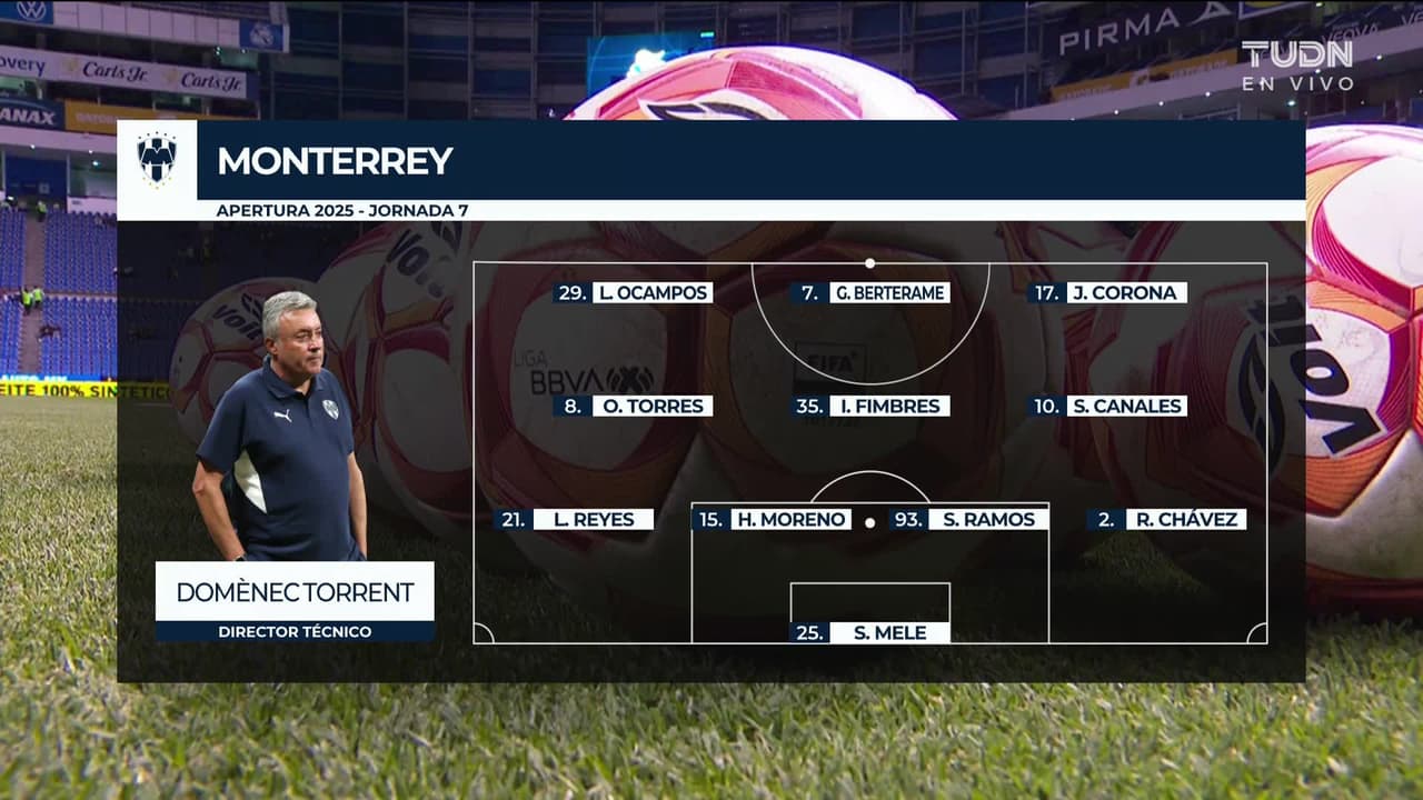 Puebla vs. Monterrey - Resumen del partido
